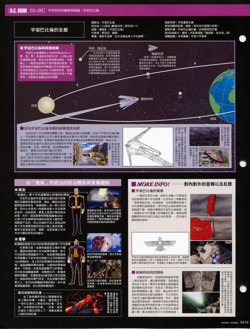 The Official Gundam Fact File韩漫全集-第51-60期合集无删减无遮挡章节图片 