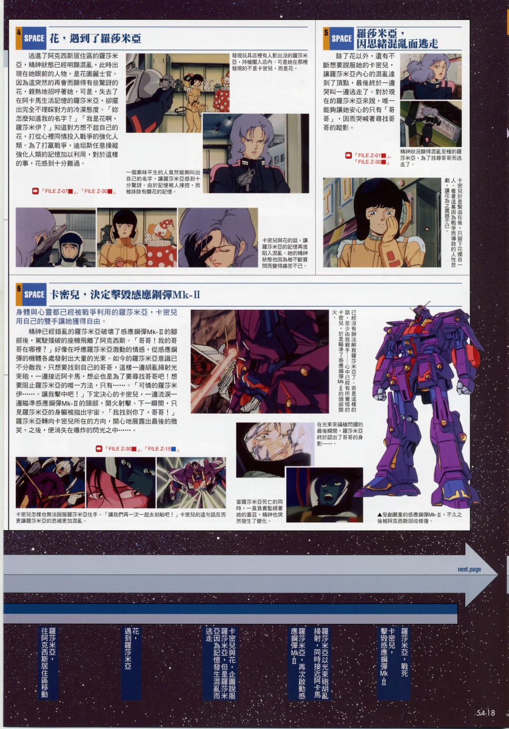 The Official Gundam Fact File韩漫全集-第51-60期合集无删减无遮挡章节图片 