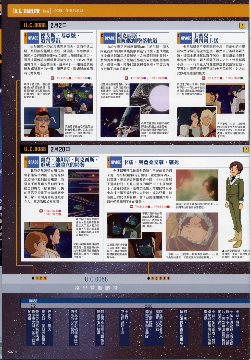 The Official Gundam Fact File韩漫全集-第51-60期合集无删减无遮挡章节图片 