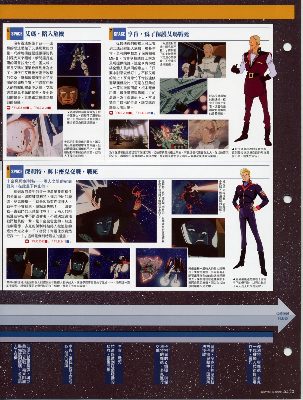 The Official Gundam Fact File韩漫全集-第51-60期合集无删减无遮挡章节图片 