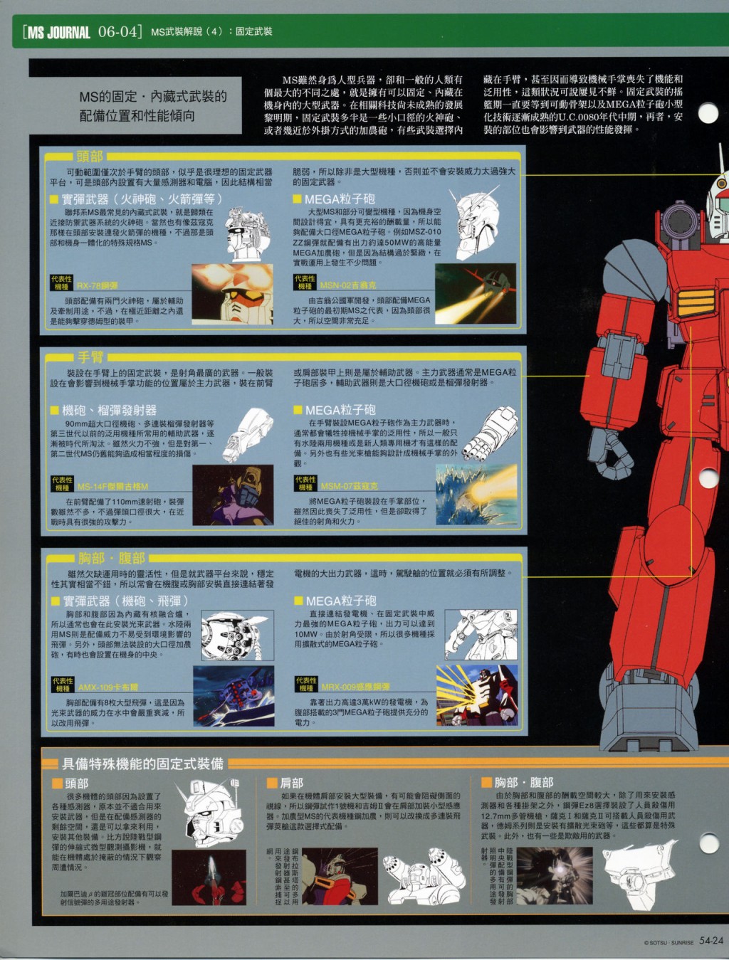 The Official Gundam Fact File韩漫全集-第51-60期合集无删减无遮挡章节图片 