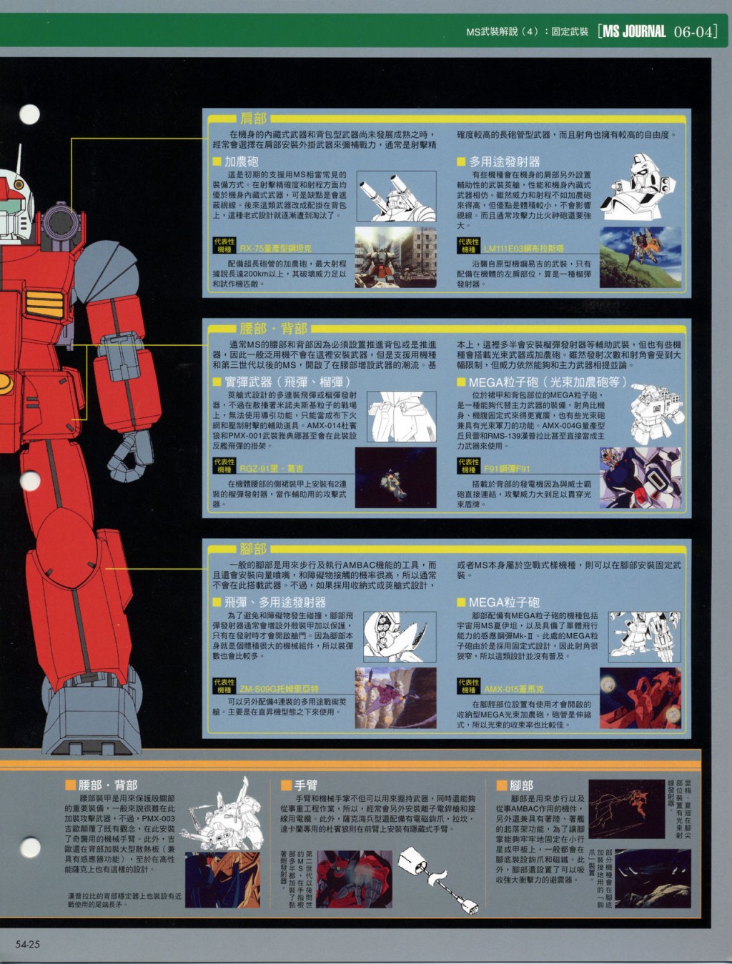 The Official Gundam Fact File韩漫全集-第51-60期合集无删减无遮挡章节图片 