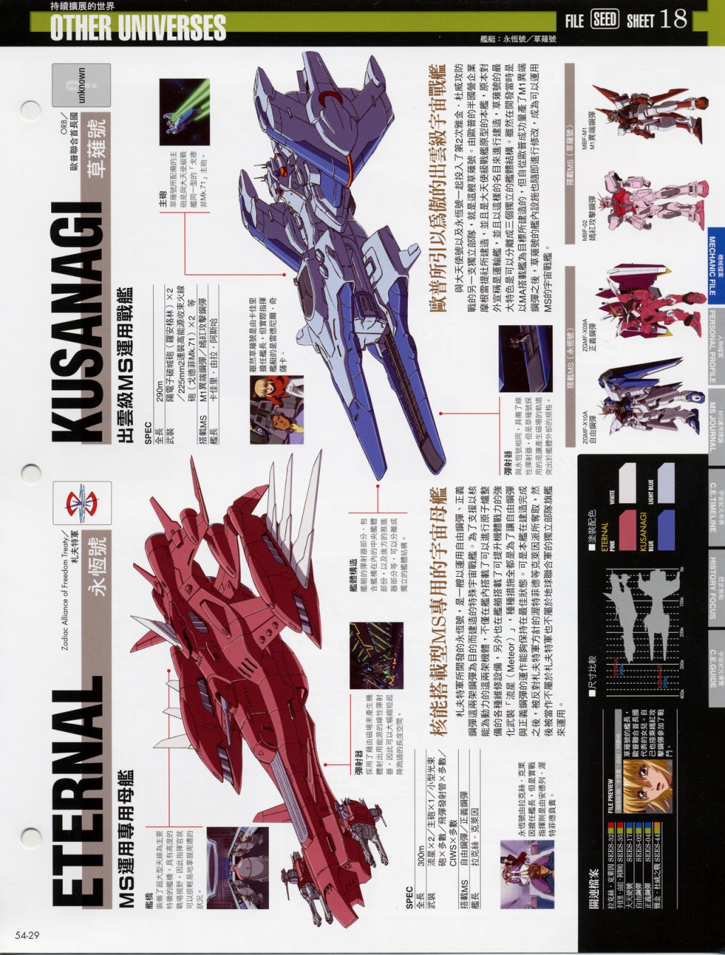 The Official Gundam Fact File韩漫全集-第51-60期合集无删减无遮挡章节图片 
