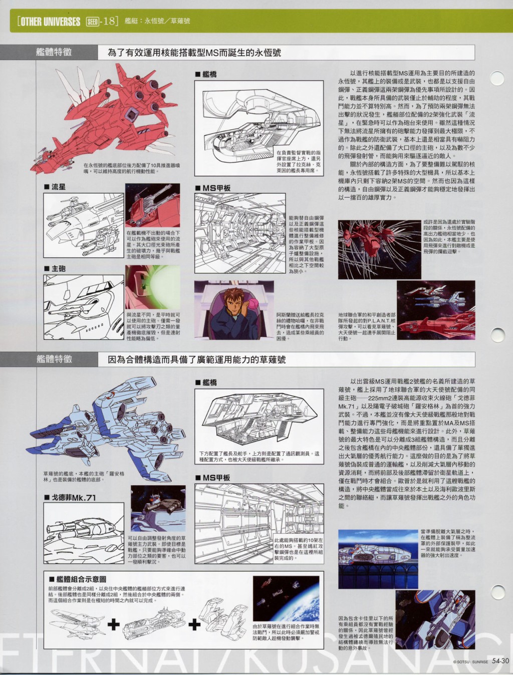 The Official Gundam Fact File韩漫全集-第51-60期合集无删减无遮挡章节图片 