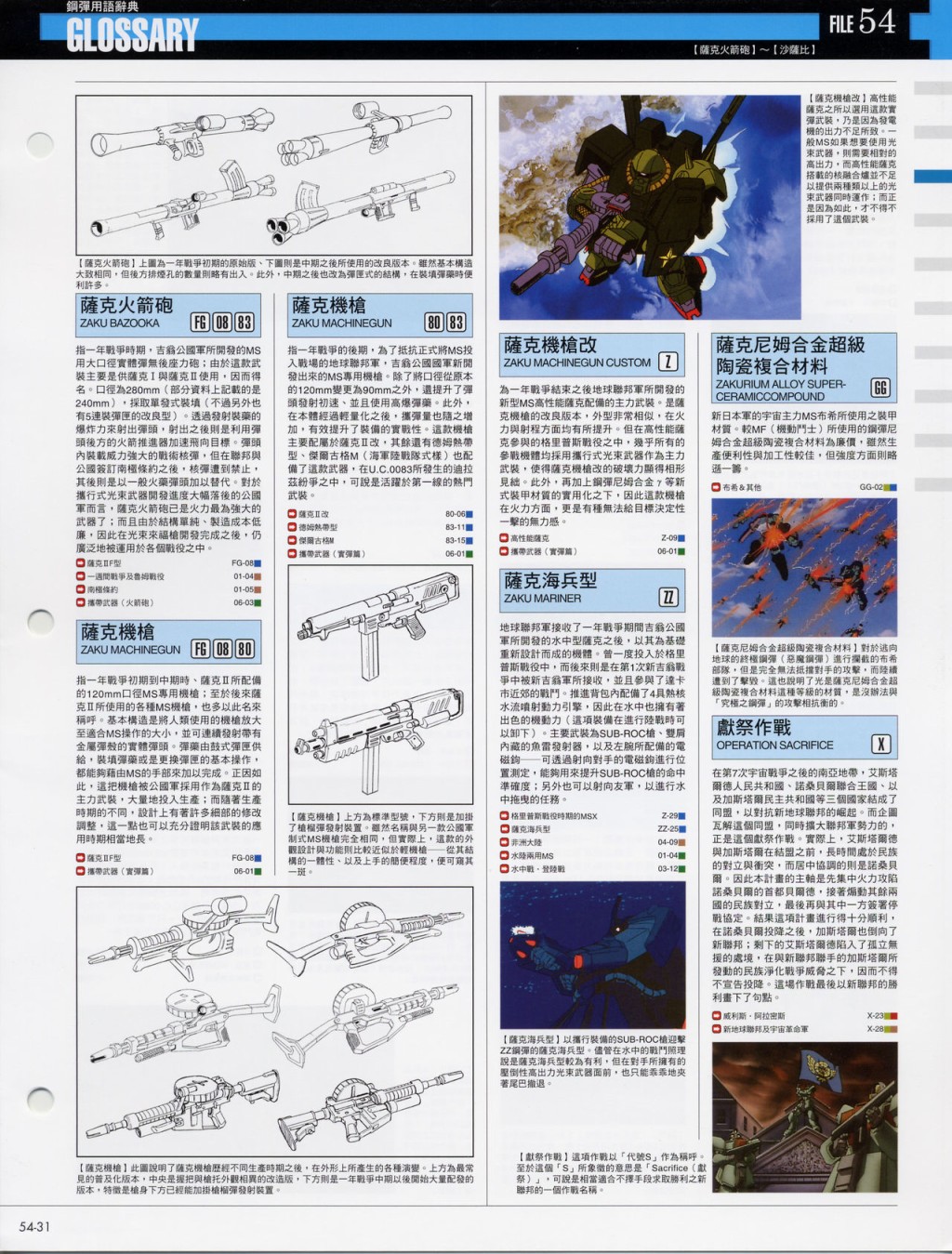 The Official Gundam Fact File韩漫全集-第51-60期合集无删减无遮挡章节图片 