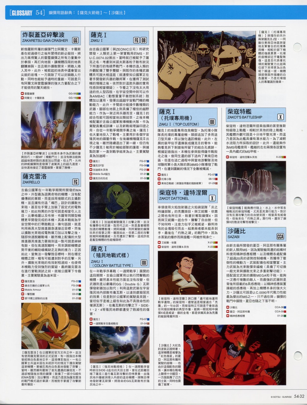The Official Gundam Fact File韩漫全集-第51-60期合集无删减无遮挡章节图片 