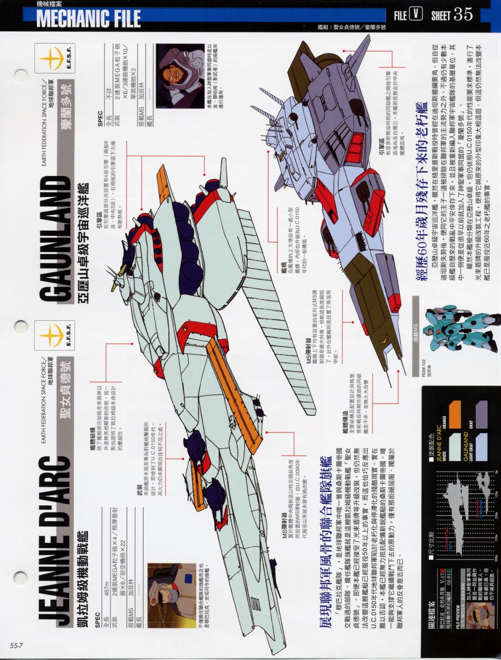 The Official Gundam Fact File韩漫全集-第51-60期合集无删减无遮挡章节图片 