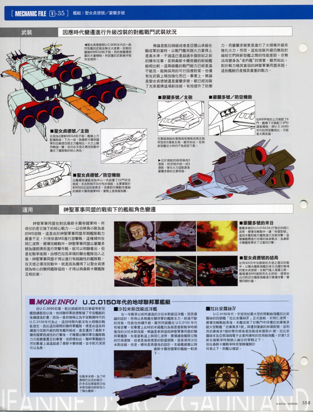 The Official Gundam Fact File韩漫全集-第51-60期合集无删减无遮挡章节图片 