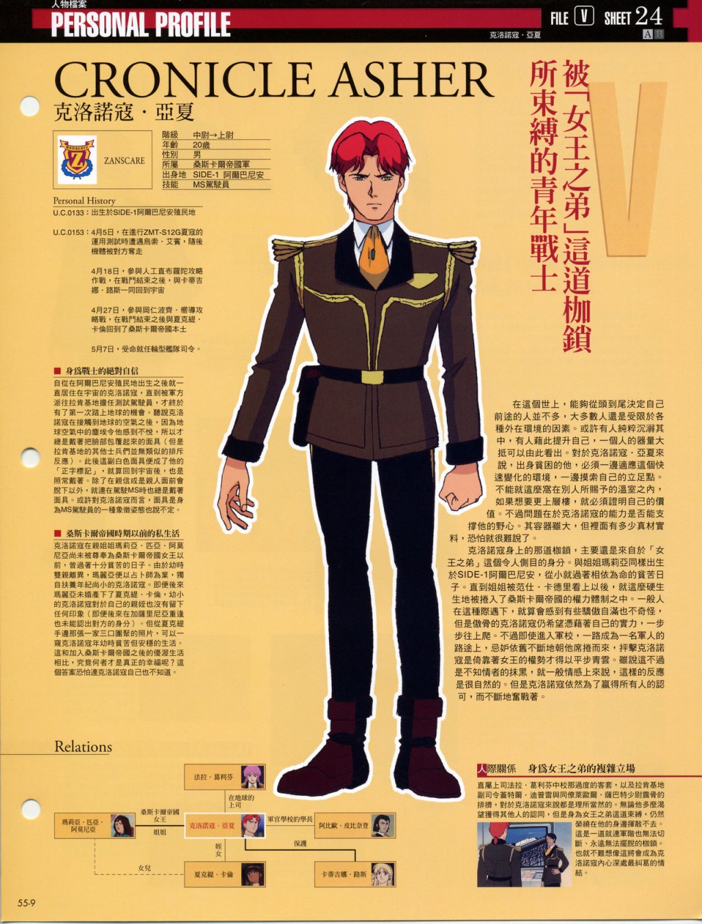The Official Gundam Fact File韩漫全集-第51-60期合集无删减无遮挡章节图片 
