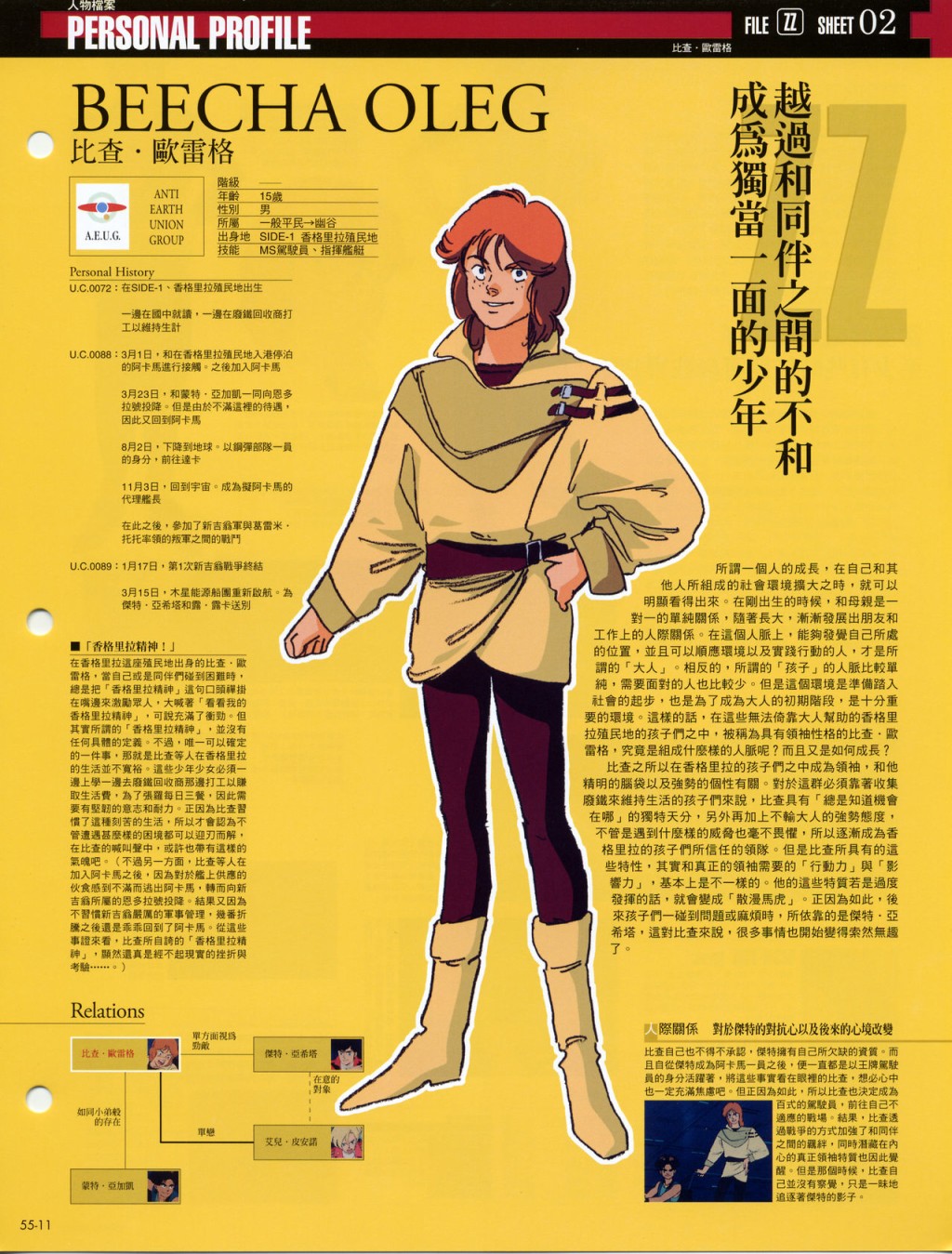 The Official Gundam Fact File韩漫全集-第51-60期合集无删减无遮挡章节图片 