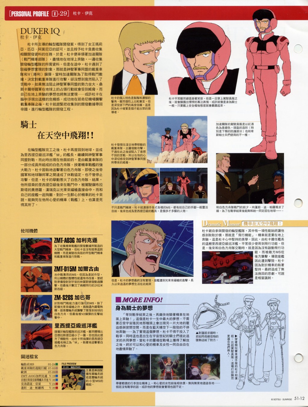The Official Gundam Fact File韩漫全集-第51-60期合集无删减无遮挡章节图片 