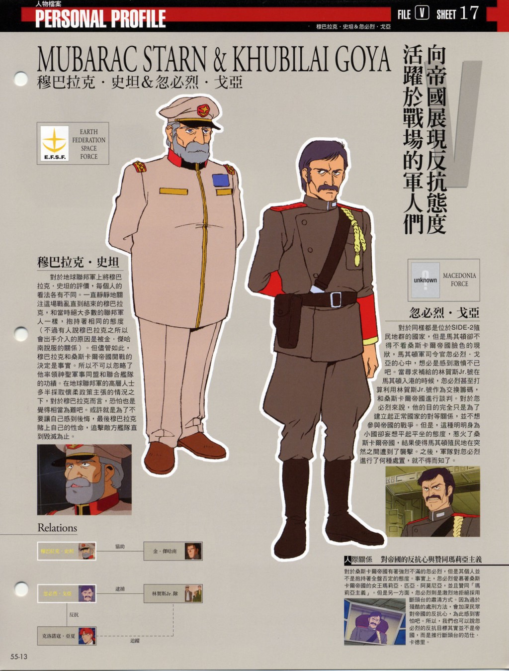 The Official Gundam Fact File韩漫全集-第51-60期合集无删减无遮挡章节图片 