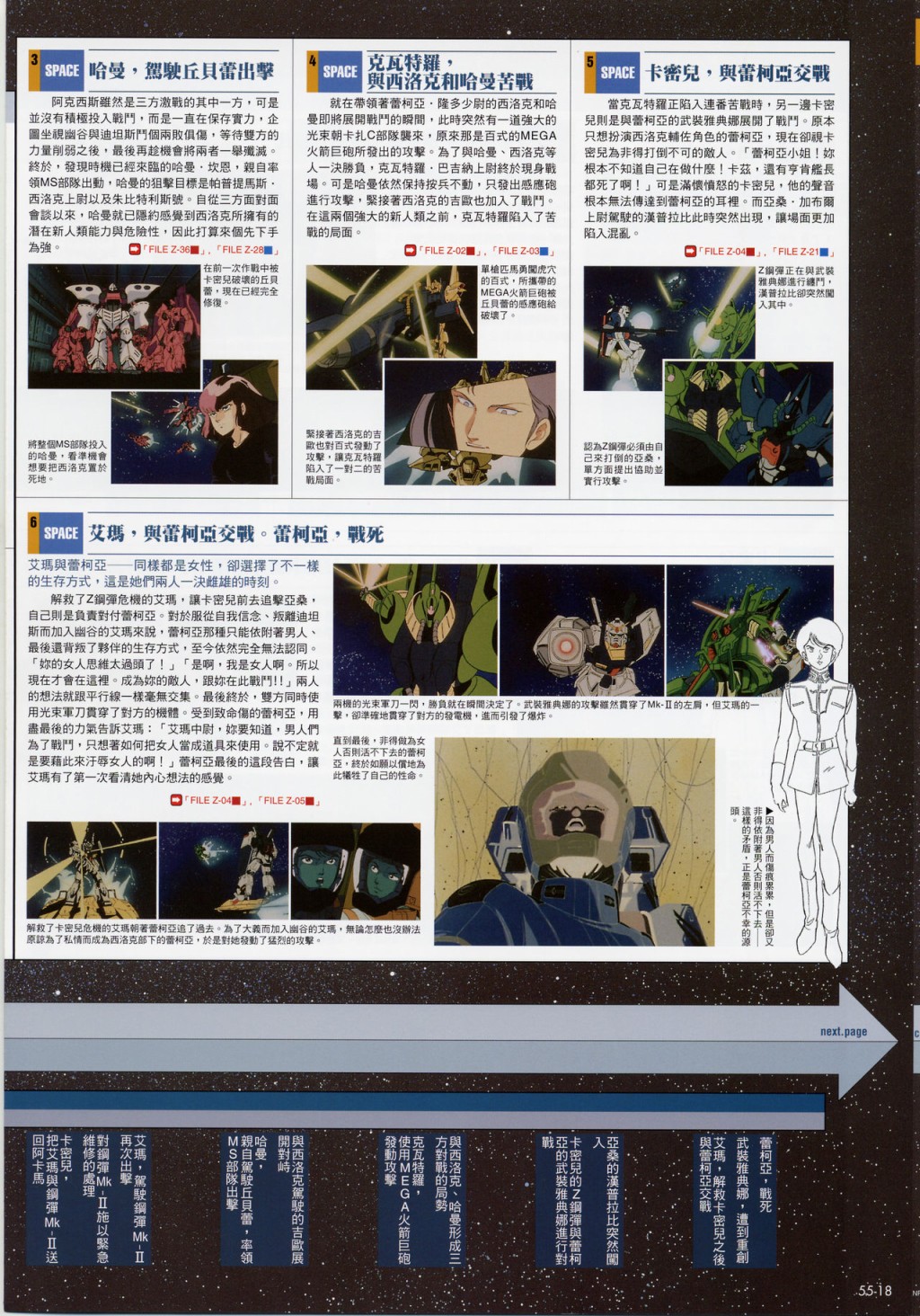 The Official Gundam Fact File韩漫全集-第51-60期合集无删减无遮挡章节图片 