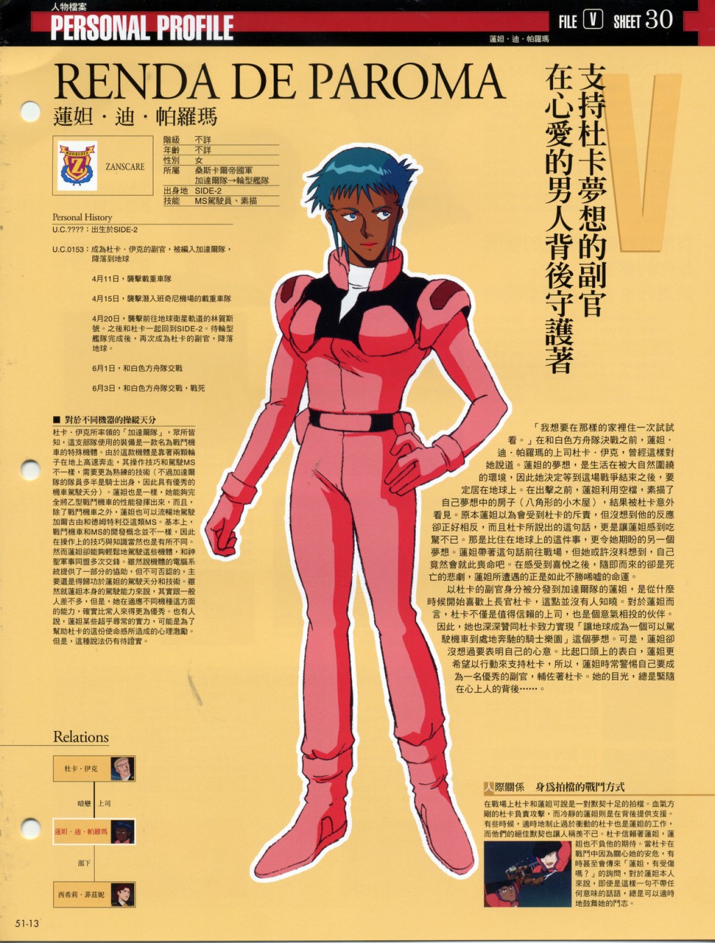 The Official Gundam Fact File韩漫全集-第51-60期合集无删减无遮挡章节图片 