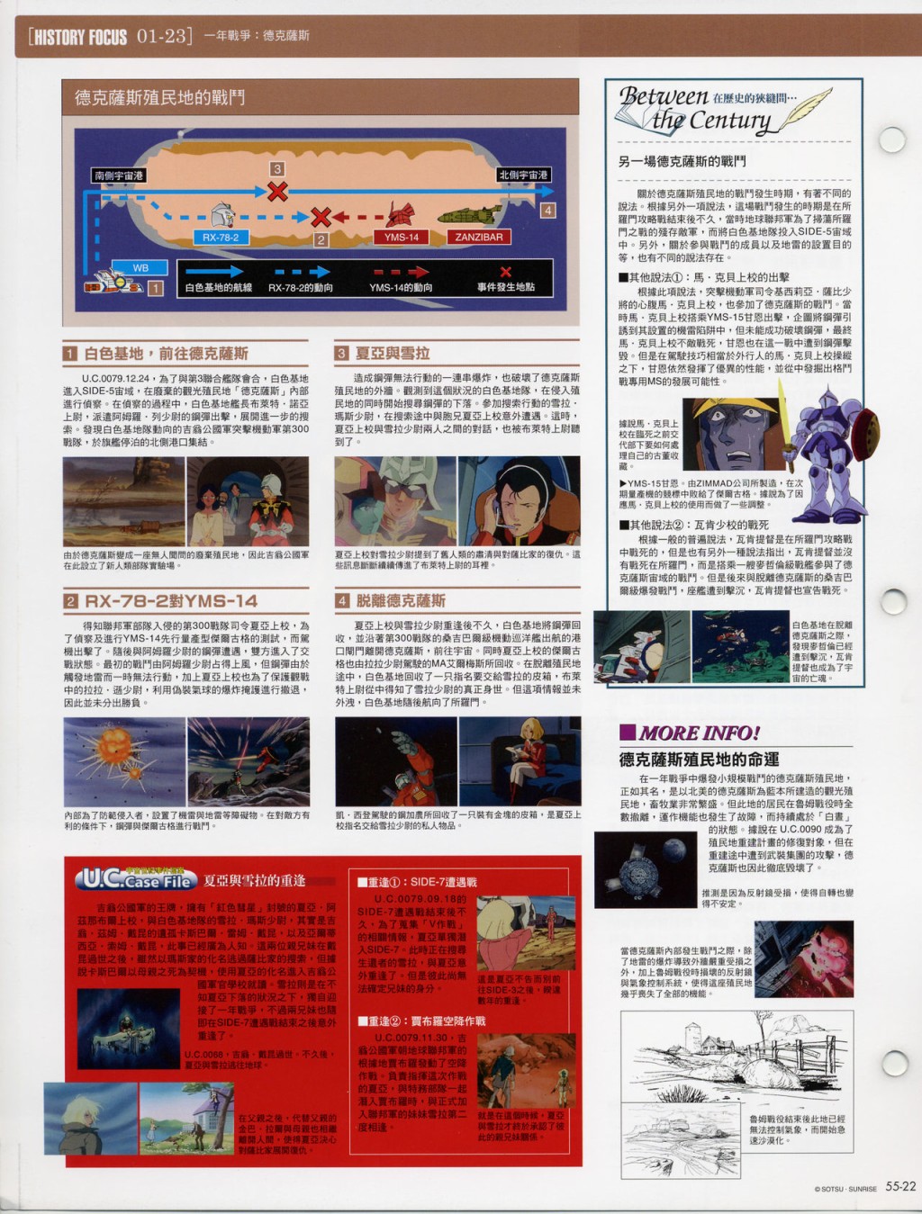 The Official Gundam Fact File韩漫全集-第51-60期合集无删减无遮挡章节图片 