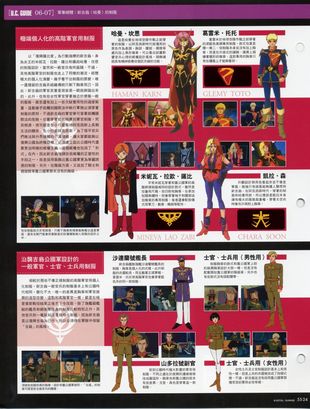 The Official Gundam Fact File韩漫全集-第51-60期合集无删减无遮挡章节图片 