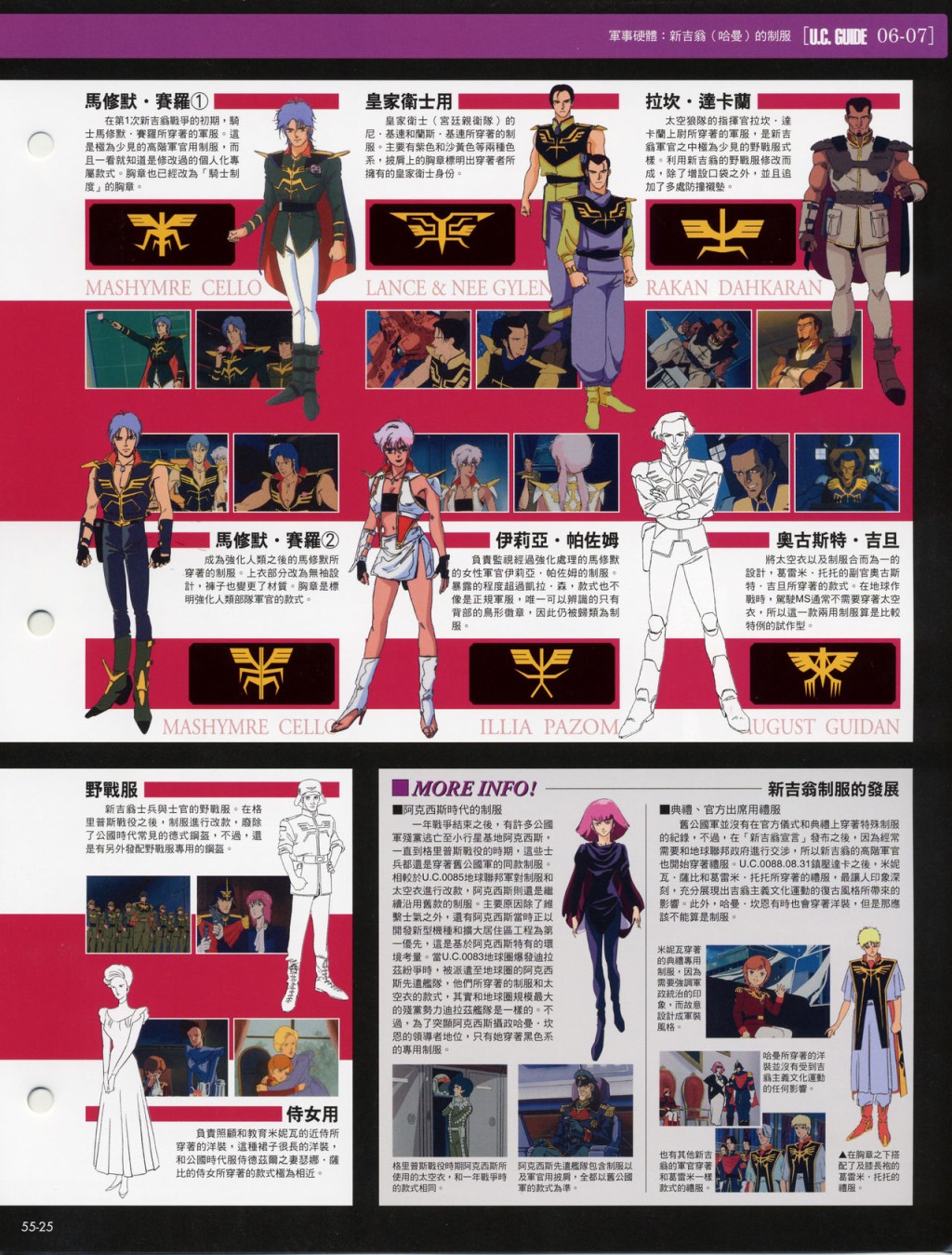 The Official Gundam Fact File韩漫全集-第51-60期合集无删减无遮挡章节图片 