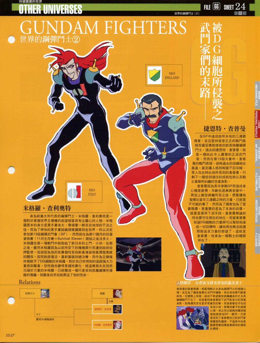The Official Gundam Fact File韩漫全集-第51-60期合集无删减无遮挡章节图片 