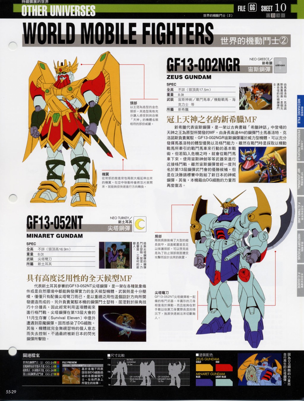 The Official Gundam Fact File韩漫全集-第51-60期合集无删减无遮挡章节图片 