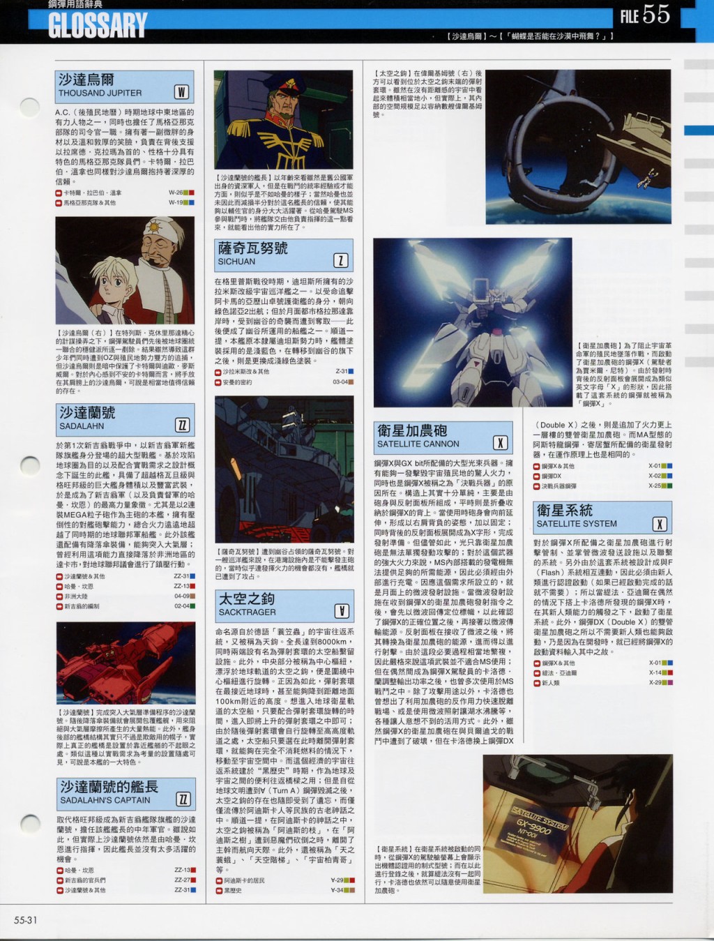 The Official Gundam Fact File韩漫全集-第51-60期合集无删减无遮挡章节图片 