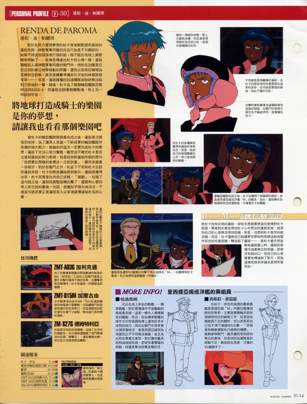 The Official Gundam Fact File韩漫全集-第51-60期合集无删减无遮挡章节图片 
