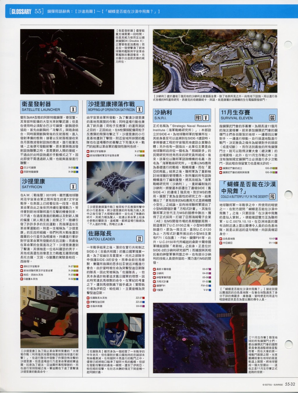 The Official Gundam Fact File韩漫全集-第51-60期合集无删减无遮挡章节图片 