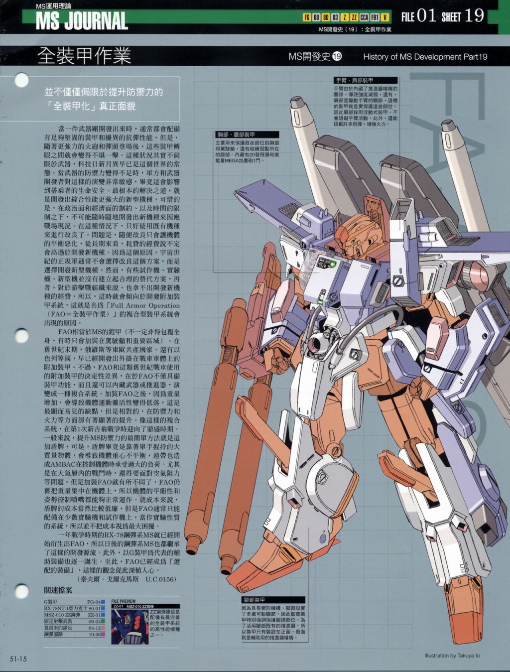 The Official Gundam Fact File韩漫全集-第51-60期合集无删减无遮挡章节图片 