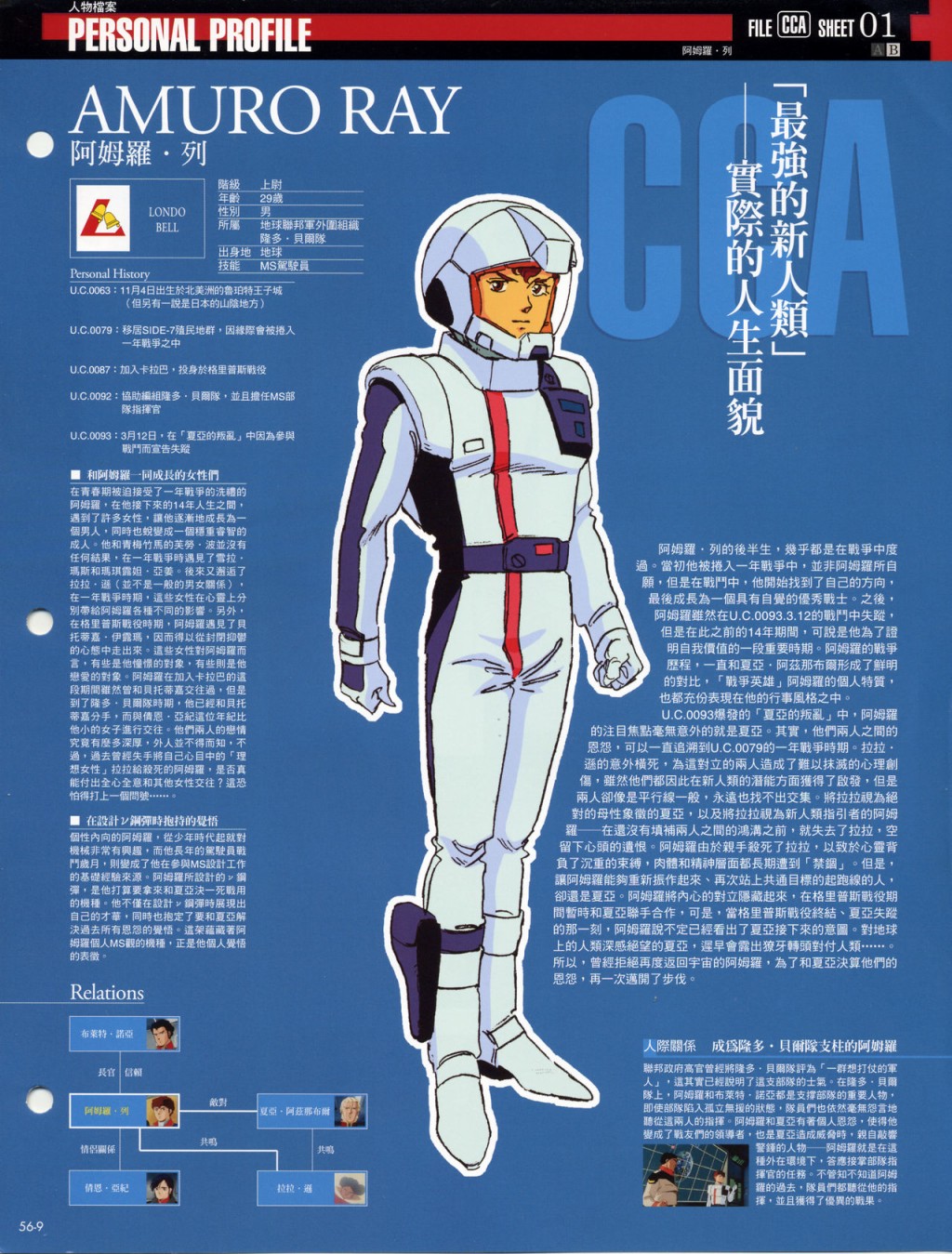 The Official Gundam Fact File韩漫全集-第51-60期合集无删减无遮挡章节图片 