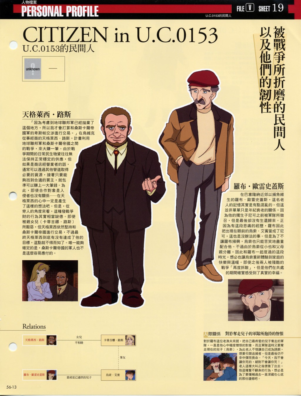 The Official Gundam Fact File韩漫全集-第51-60期合集无删减无遮挡章节图片 