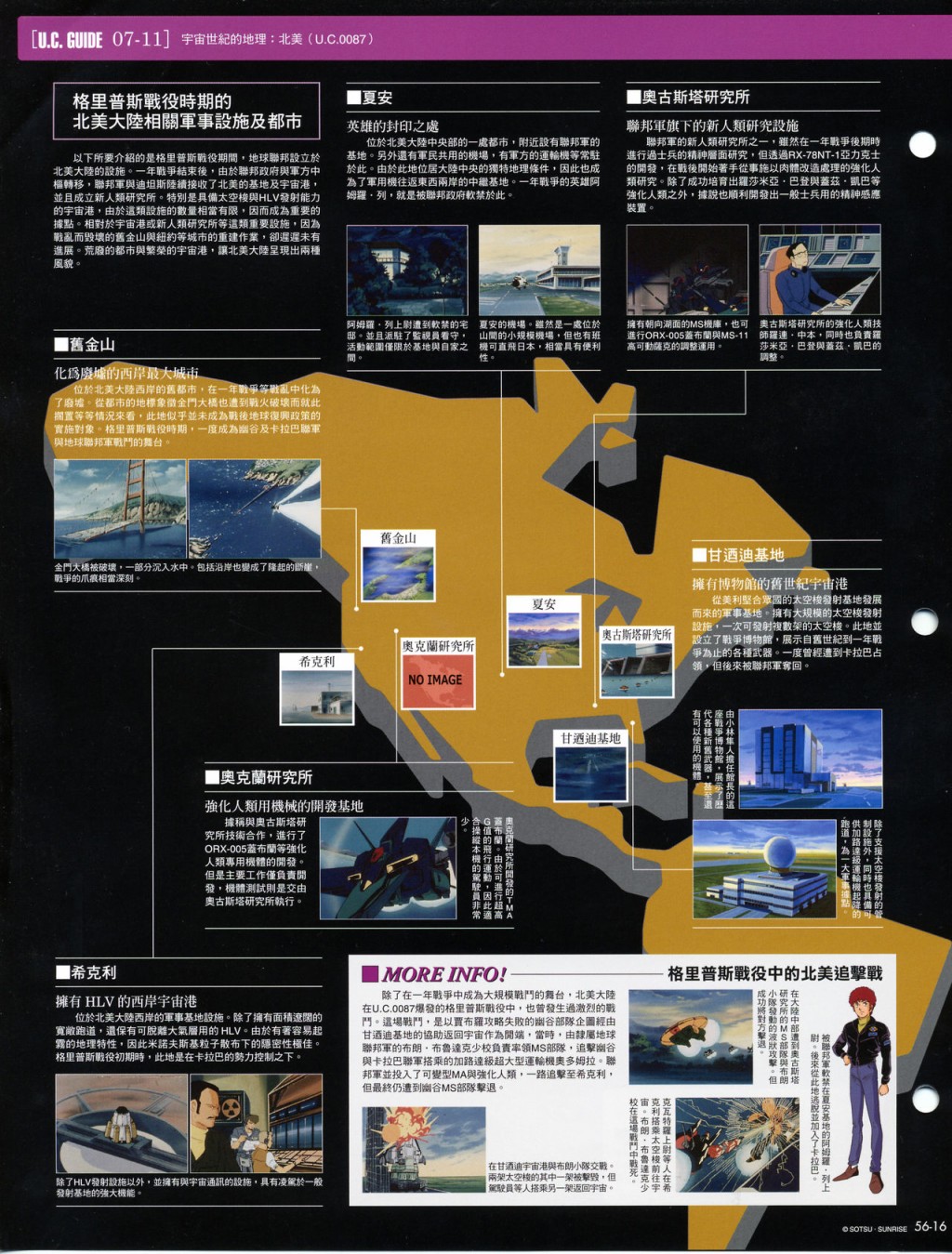 The Official Gundam Fact File韩漫全集-第51-60期合集无删减无遮挡章节图片 
