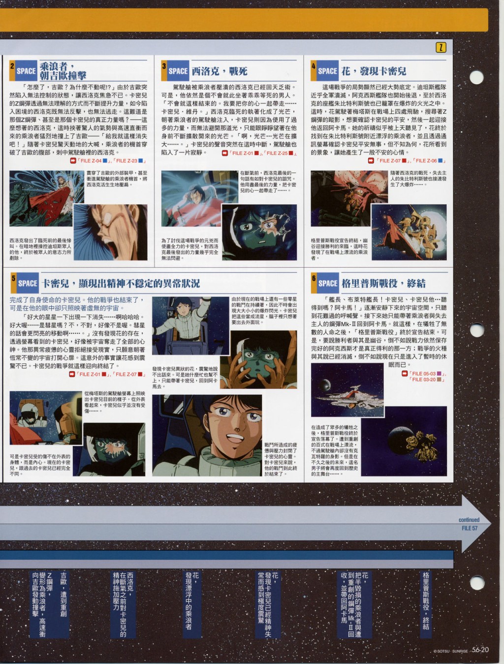The Official Gundam Fact File韩漫全集-第51-60期合集无删减无遮挡章节图片 