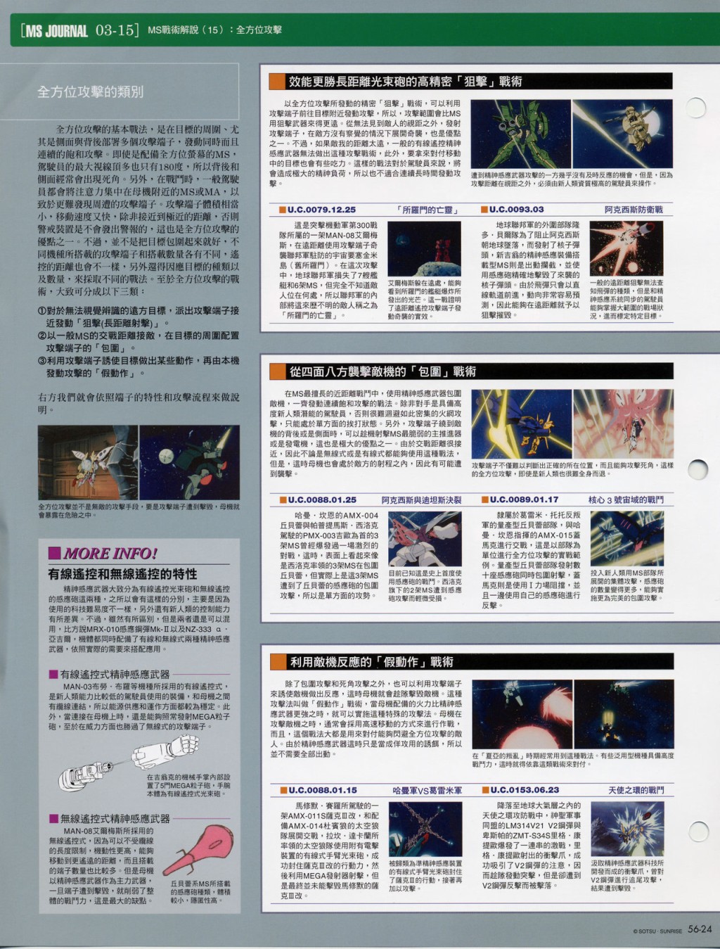 The Official Gundam Fact File韩漫全集-第51-60期合集无删减无遮挡章节图片 