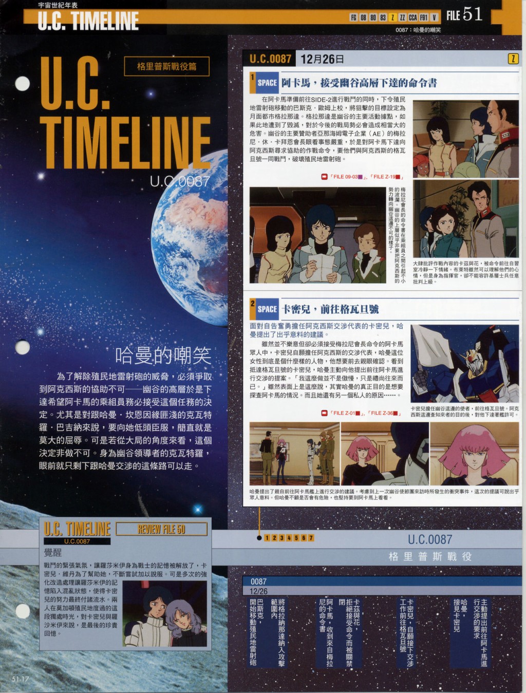 The Official Gundam Fact File韩漫全集-第51-60期合集无删减无遮挡章节图片 