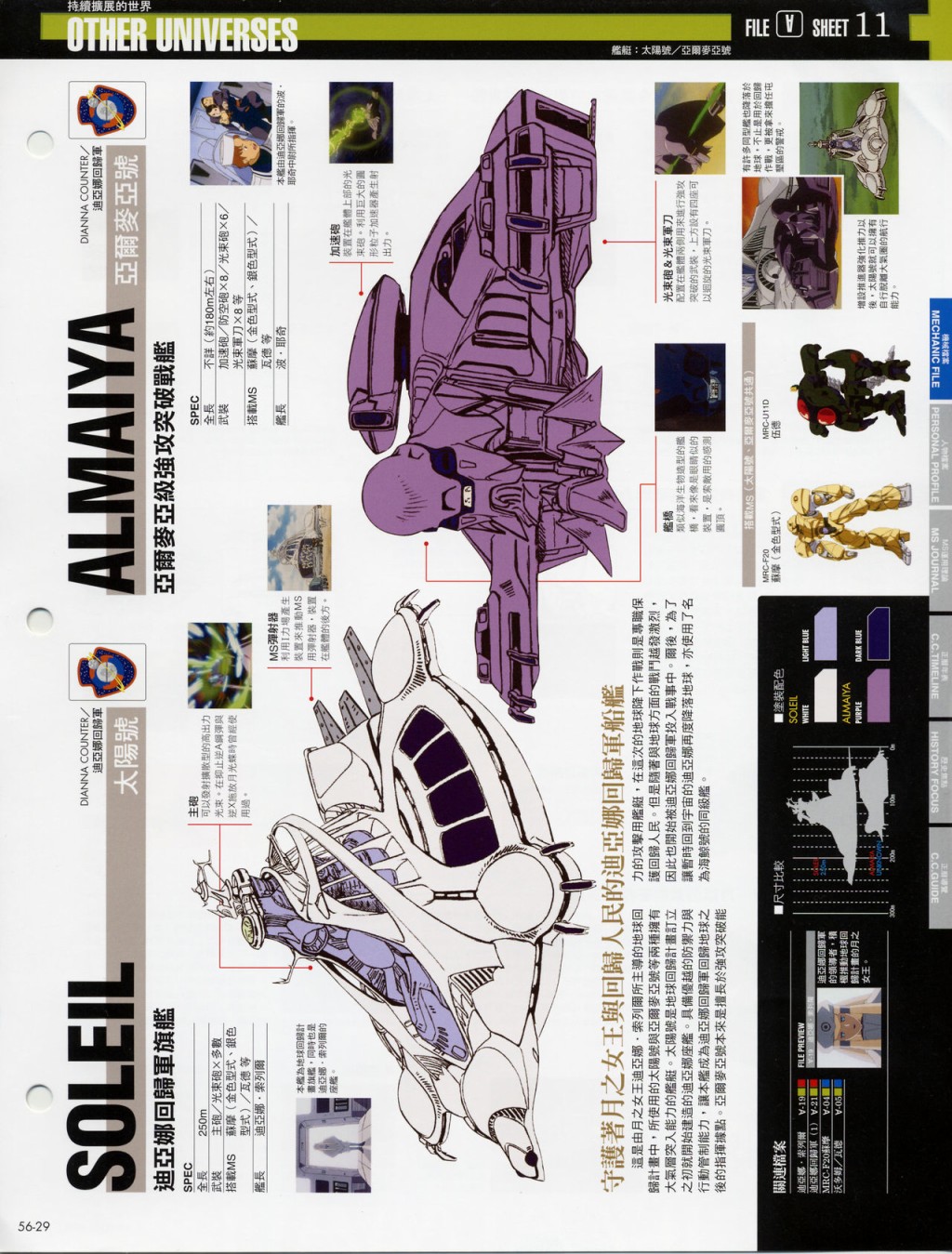 The Official Gundam Fact File韩漫全集-第51-60期合集无删减无遮挡章节图片 