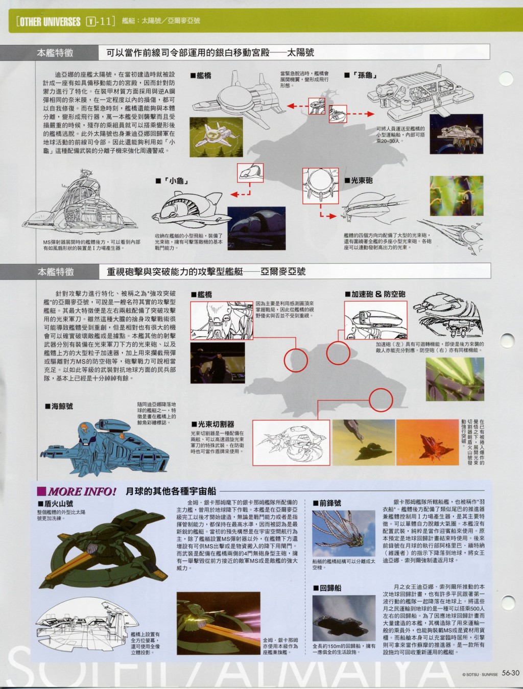 The Official Gundam Fact File韩漫全集-第51-60期合集无删减无遮挡章节图片 
