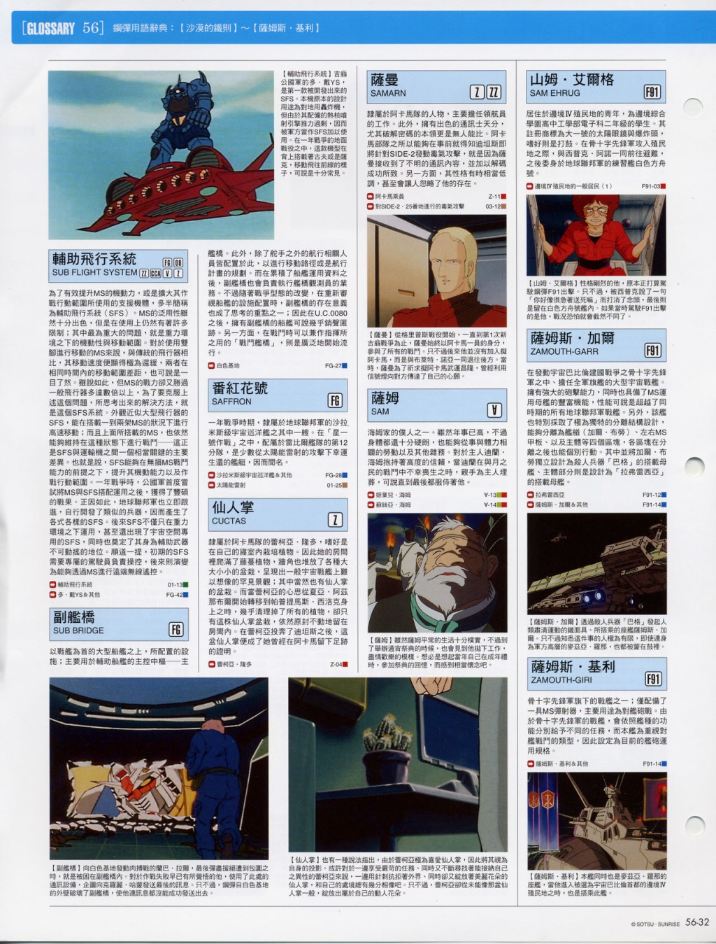 The Official Gundam Fact File韩漫全集-第51-60期合集无删减无遮挡章节图片 