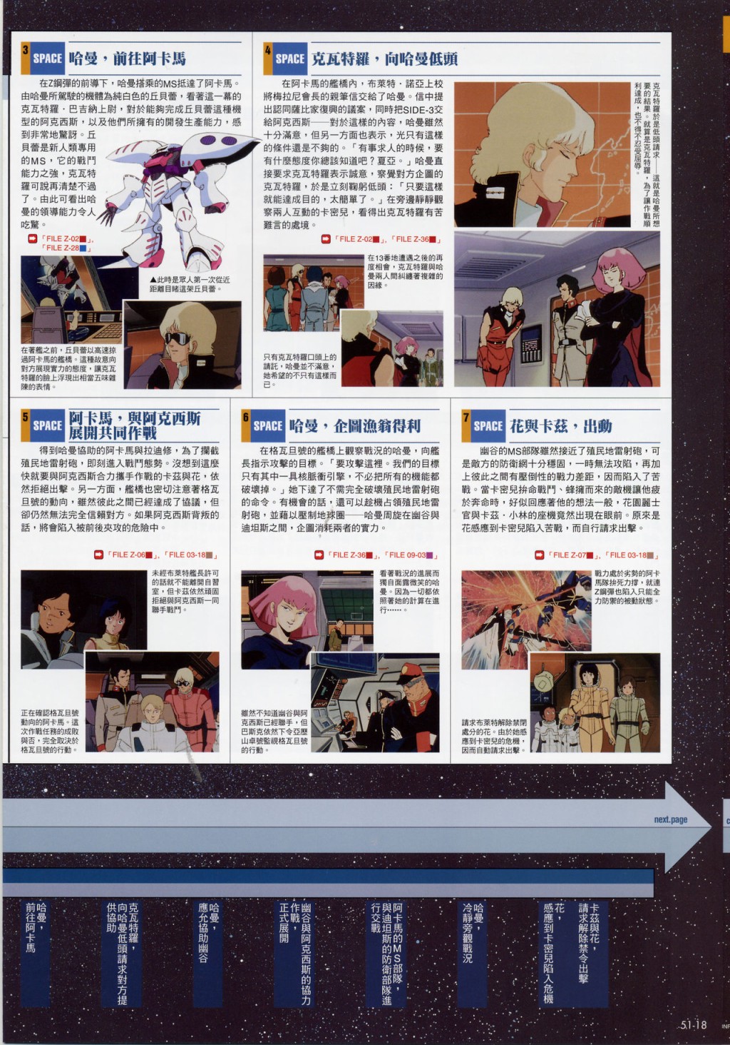 The Official Gundam Fact File韩漫全集-第51-60期合集无删减无遮挡章节图片 