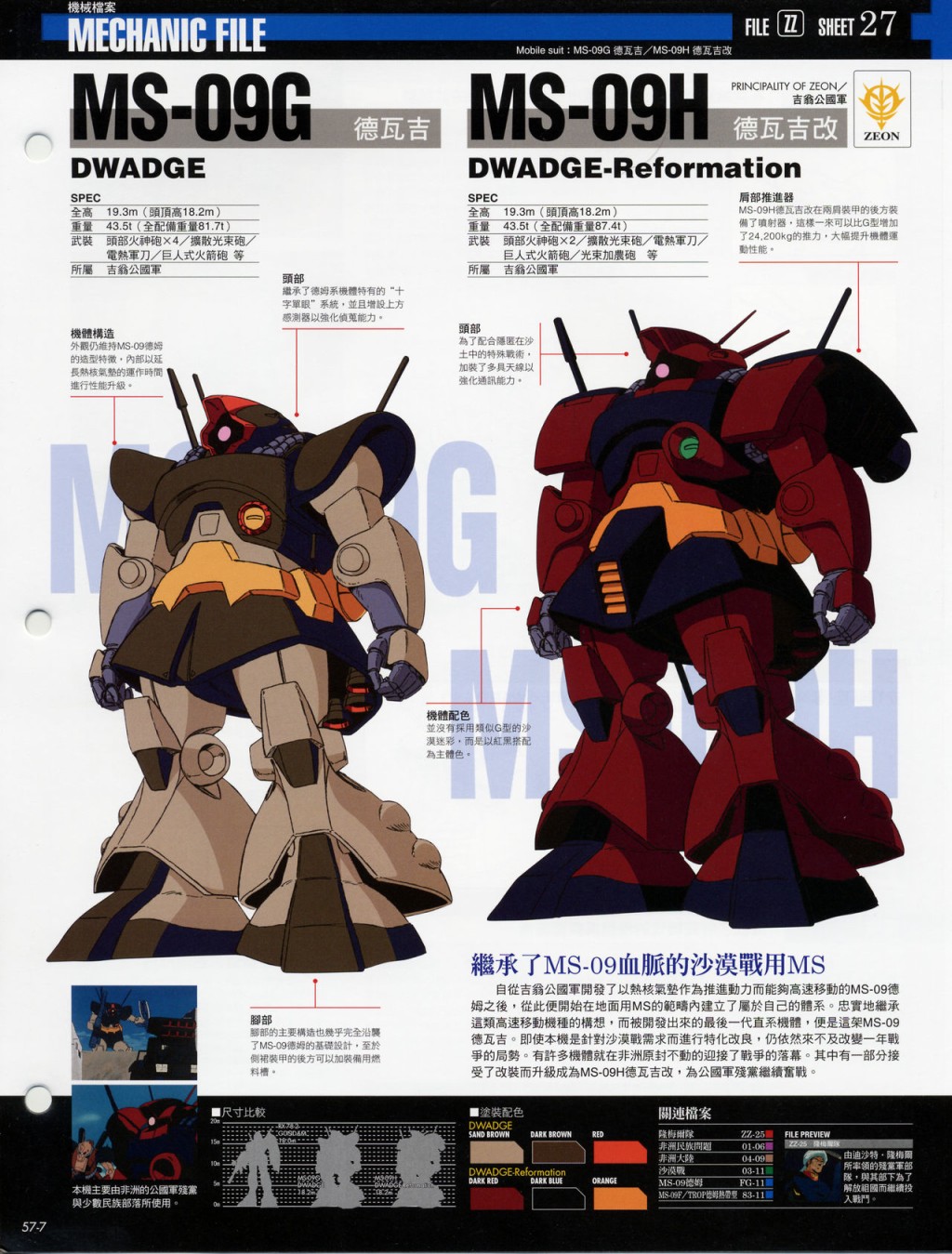 The Official Gundam Fact File韩漫全集-第51-60期合集无删减无遮挡章节图片 