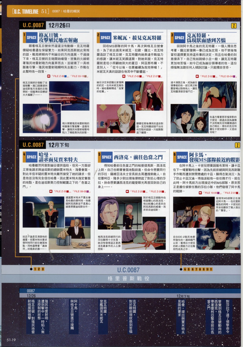 The Official Gundam Fact File韩漫全集-第51-60期合集无删减无遮挡章节图片 