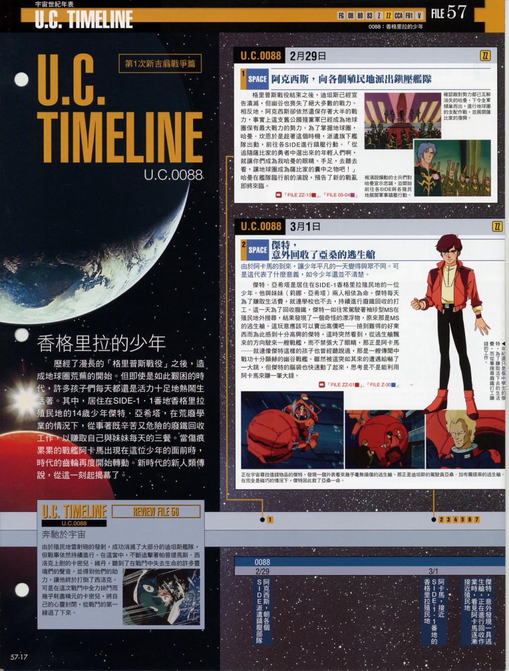 The Official Gundam Fact File韩漫全集-第51-60期合集无删减无遮挡章节图片 