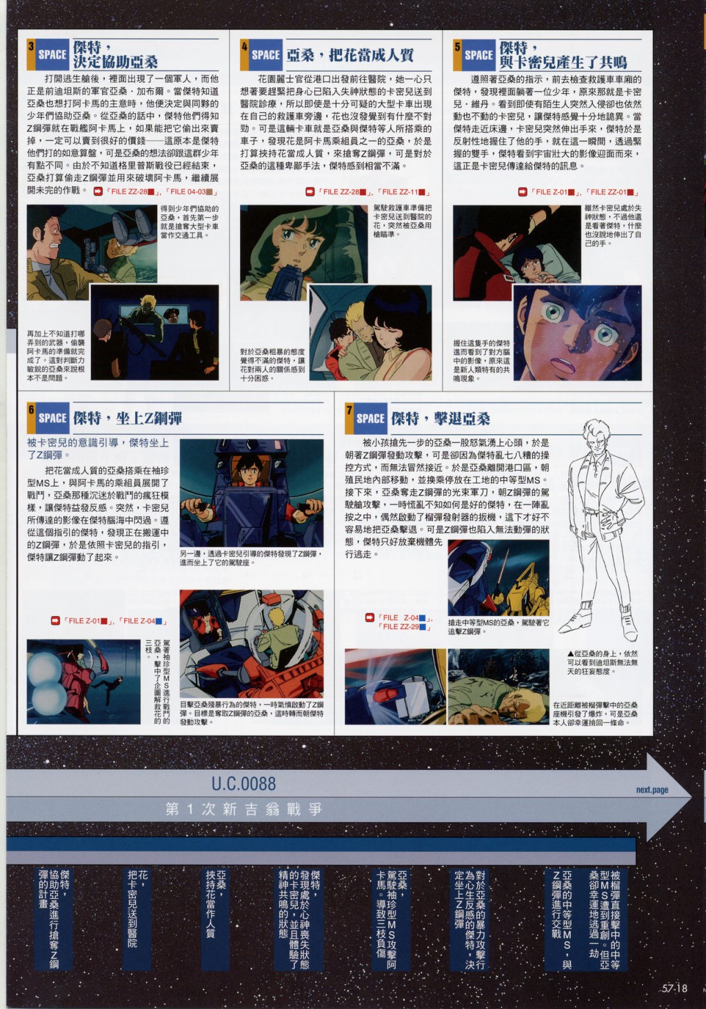 The Official Gundam Fact File韩漫全集-第51-60期合集无删减无遮挡章节图片 