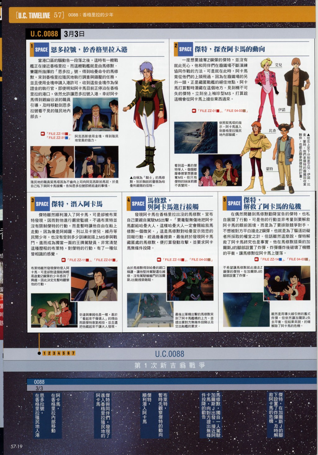 The Official Gundam Fact File韩漫全集-第51-60期合集无删减无遮挡章节图片 
