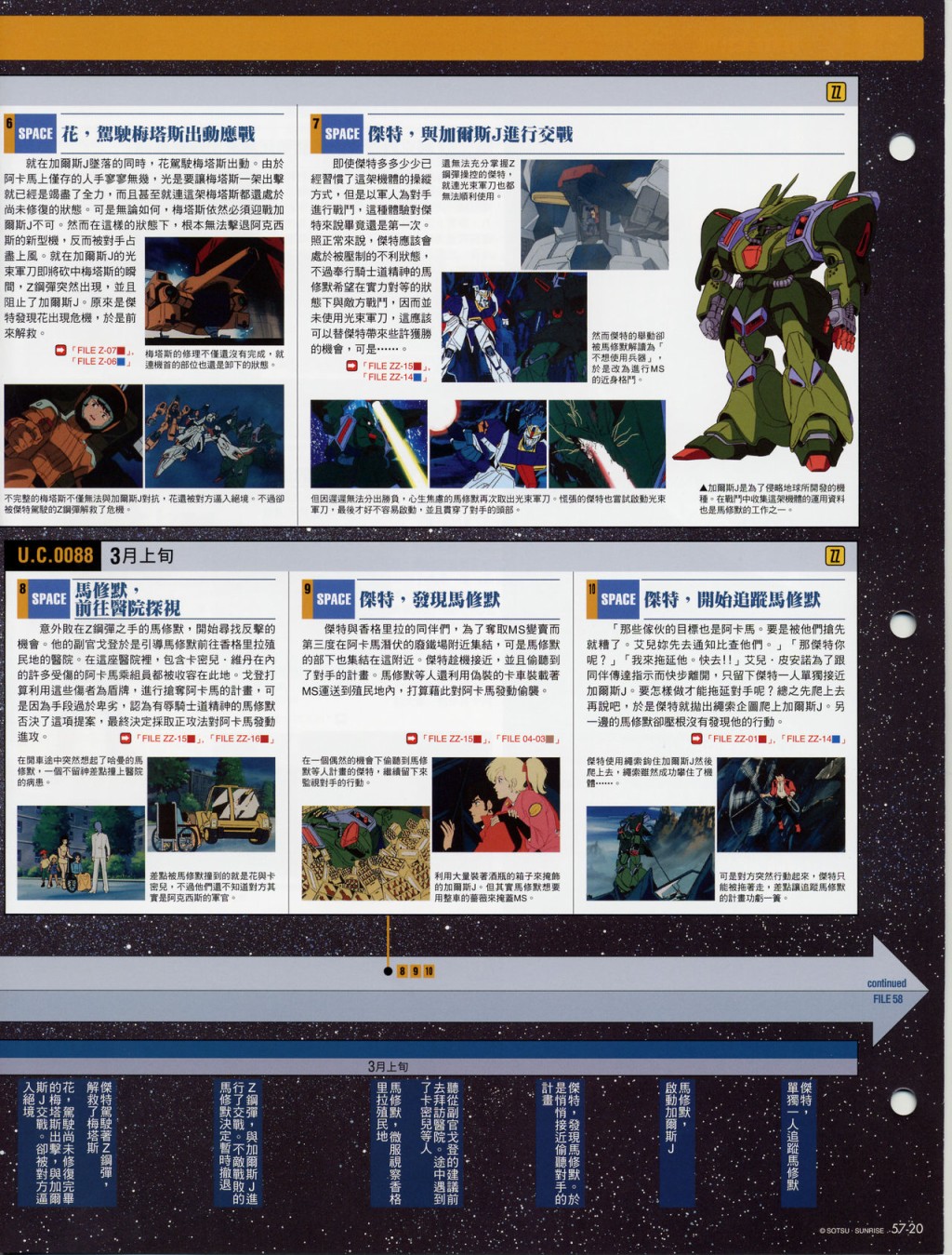 The Official Gundam Fact File韩漫全集-第51-60期合集无删减无遮挡章节图片 