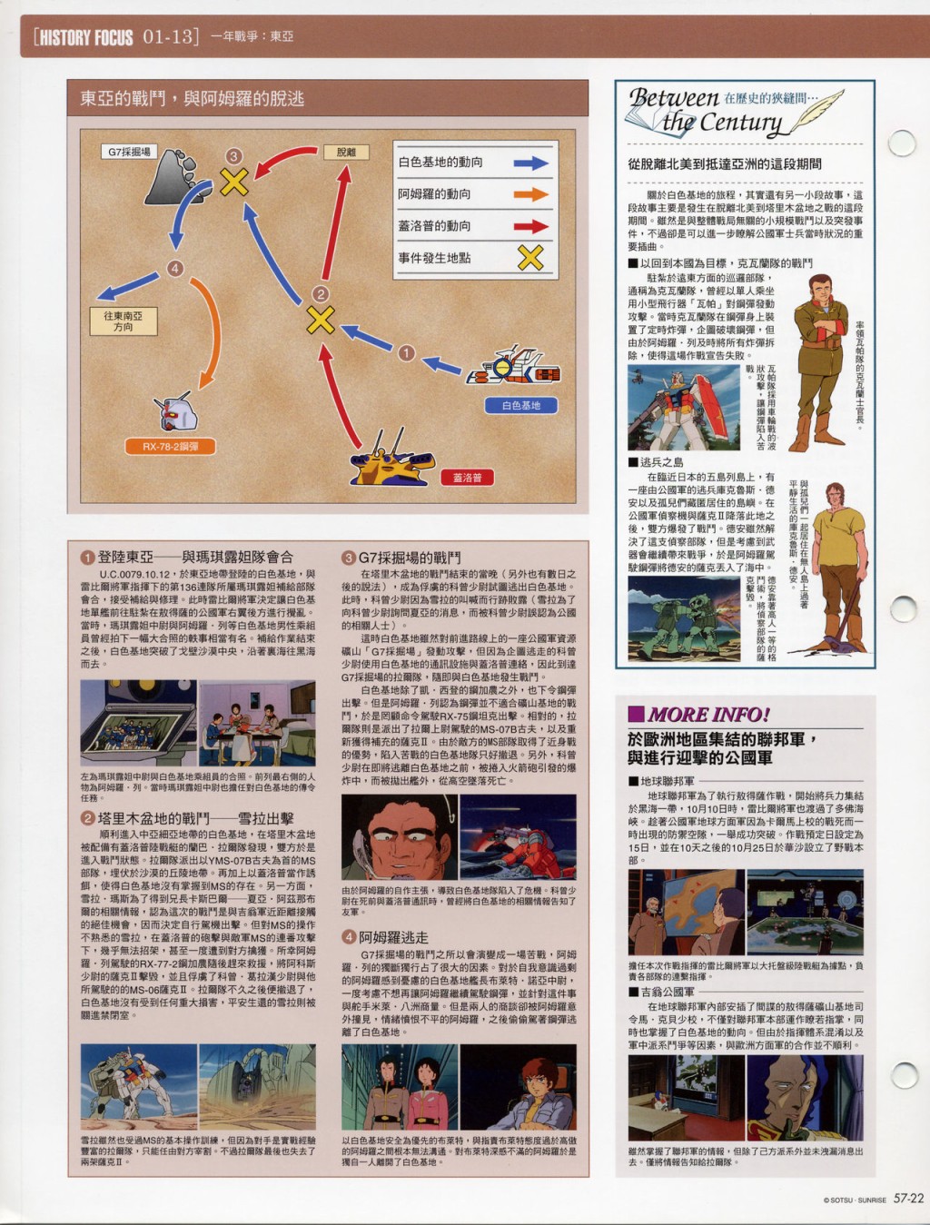 The Official Gundam Fact File韩漫全集-第51-60期合集无删减无遮挡章节图片 