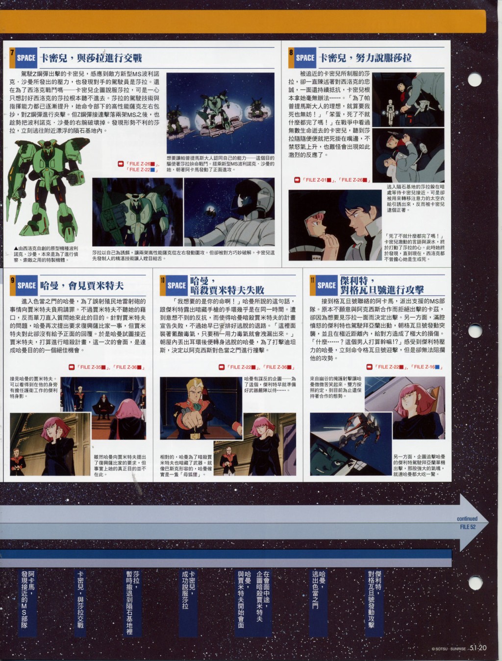 The Official Gundam Fact File韩漫全集-第51-60期合集无删减无遮挡章节图片 