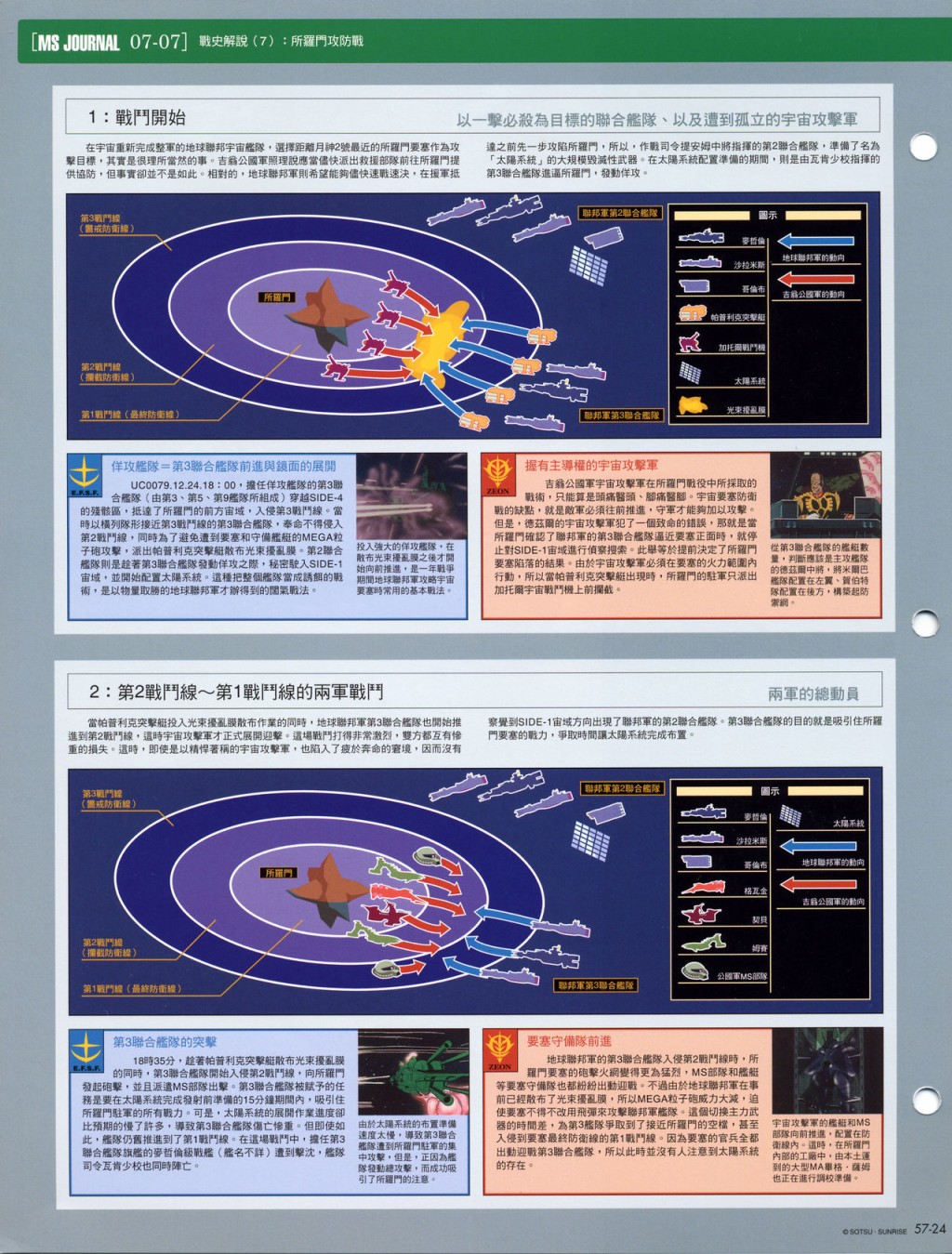 The Official Gundam Fact File韩漫全集-第51-60期合集无删减无遮挡章节图片 