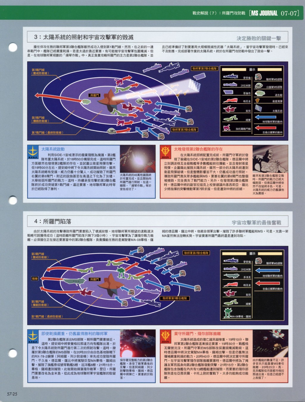 The Official Gundam Fact File韩漫全集-第51-60期合集无删减无遮挡章节图片 