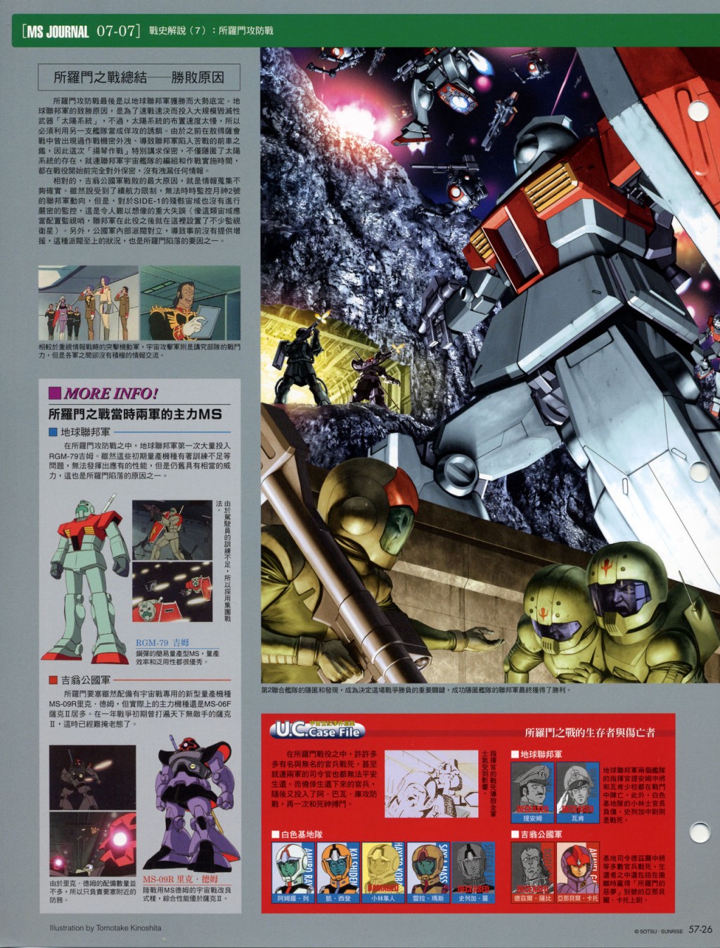 The Official Gundam Fact File韩漫全集-第51-60期合集无删减无遮挡章节图片 