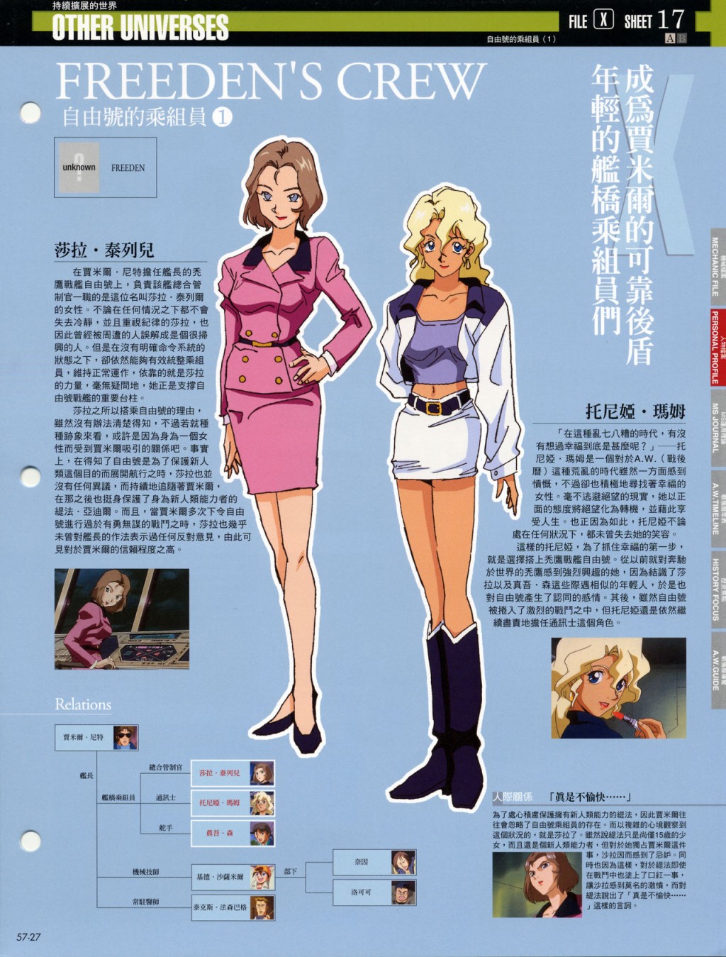 The Official Gundam Fact File韩漫全集-第51-60期合集无删减无遮挡章节图片 