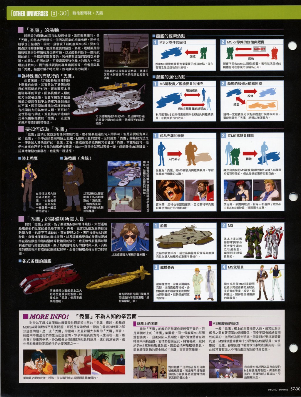 The Official Gundam Fact File韩漫全集-第51-60期合集无删减无遮挡章节图片 